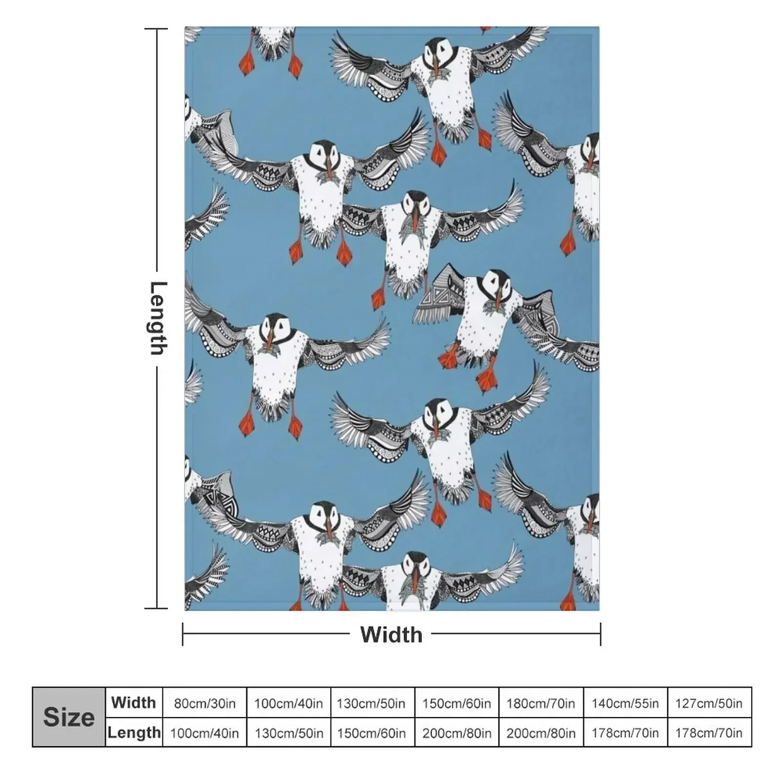 Atlantic Puffins blue Throw Blanket funny gift Soft Beds Moving Blankets For Baby Blankets
