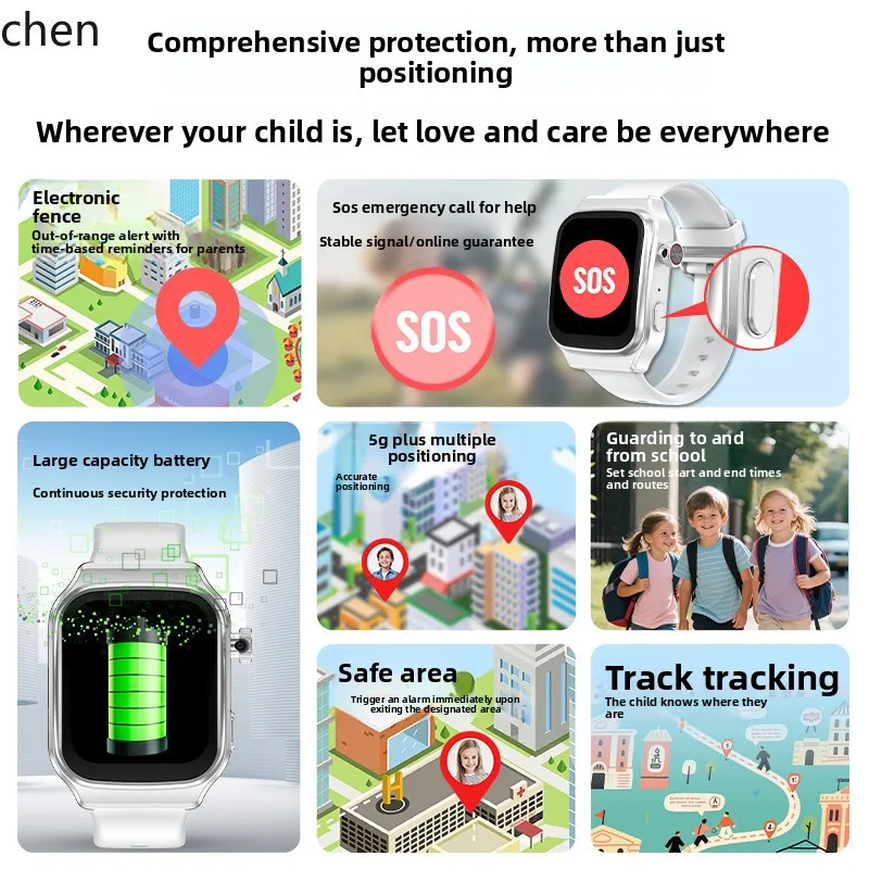 YFY Smartwatch with SIM Card Slot, Smart Calling, GPS Positioning, and Curved Screen