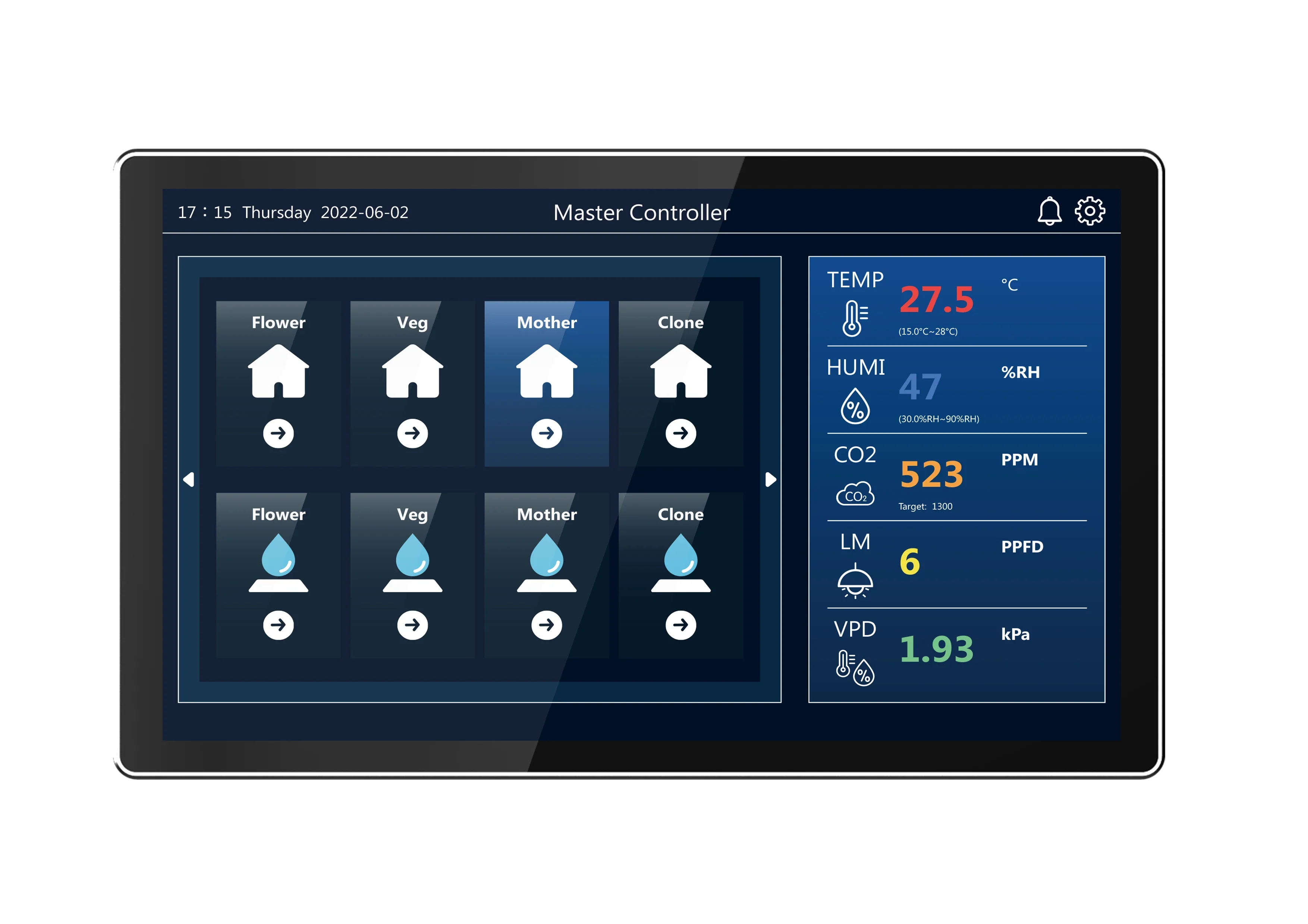 Pro-leaf Beleaf System Climate And Irrigation Control System For Single /multiple Room Smart Master Controller