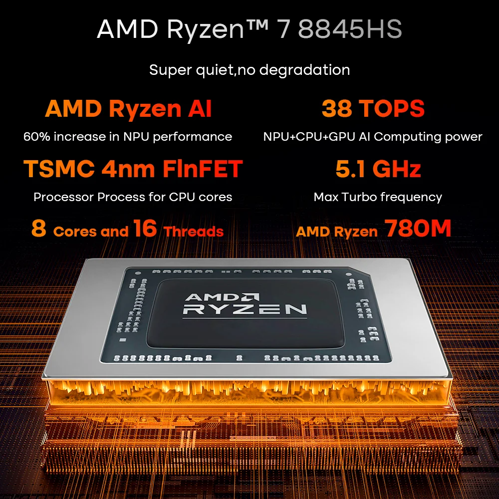 Laptop Ninkear A16 PRO gamingowy AMD 7 8845HS 16-calowy 2.5K IPS 120Hz 32GB DDR5 + 1TB SSD WiFi 6 podświetlana klawiatura Notebook