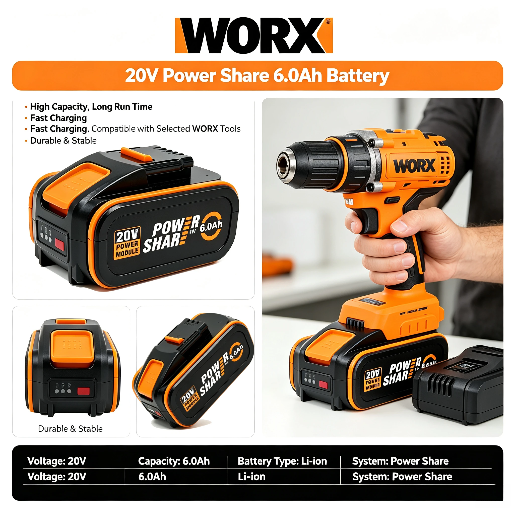 WORX WA3551 20V 6,0Ah 4-poliger Lithium-Ionen-Akku WORX Powershare 20V für alle kabellosen Elektrowerkzeuge, Mehrfachschutz, wiederaufladbar