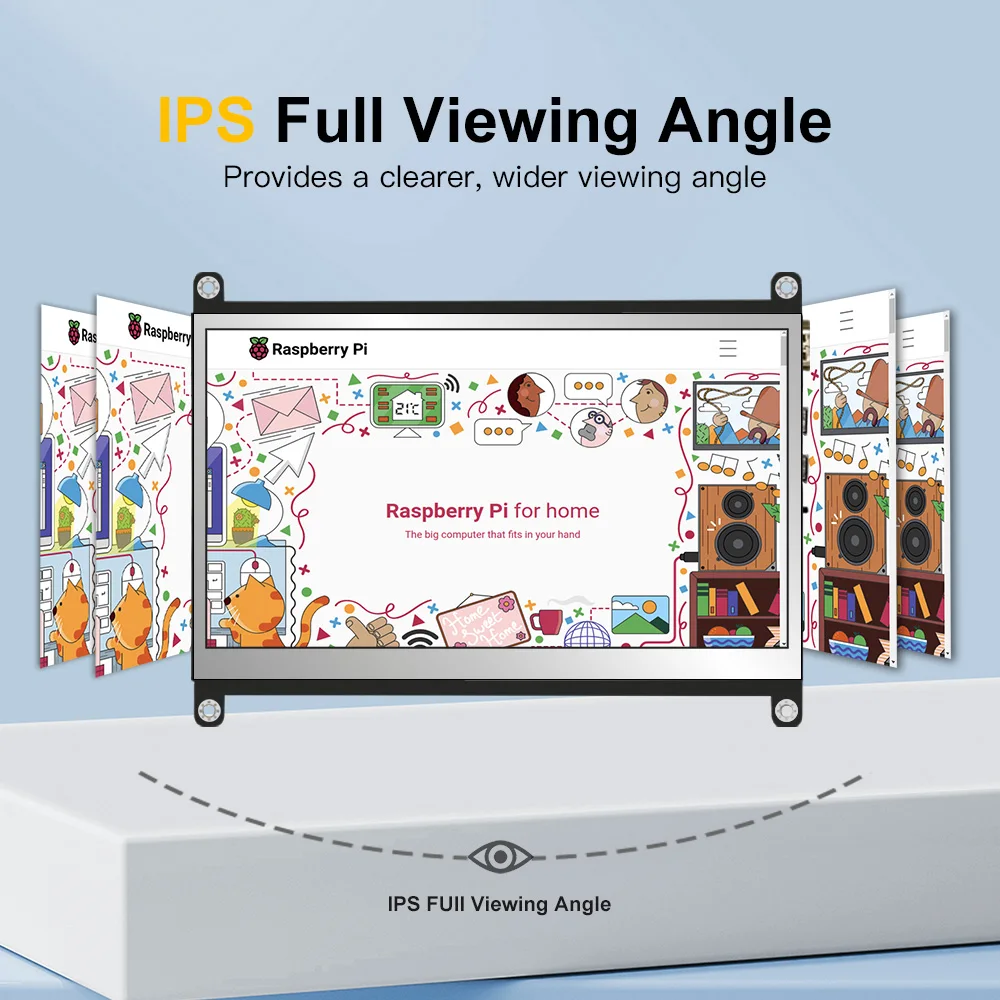 LESOWN 7 inch Open Frame Display HDTV Interface Capacitive Touch No Driver for AIDA64 System