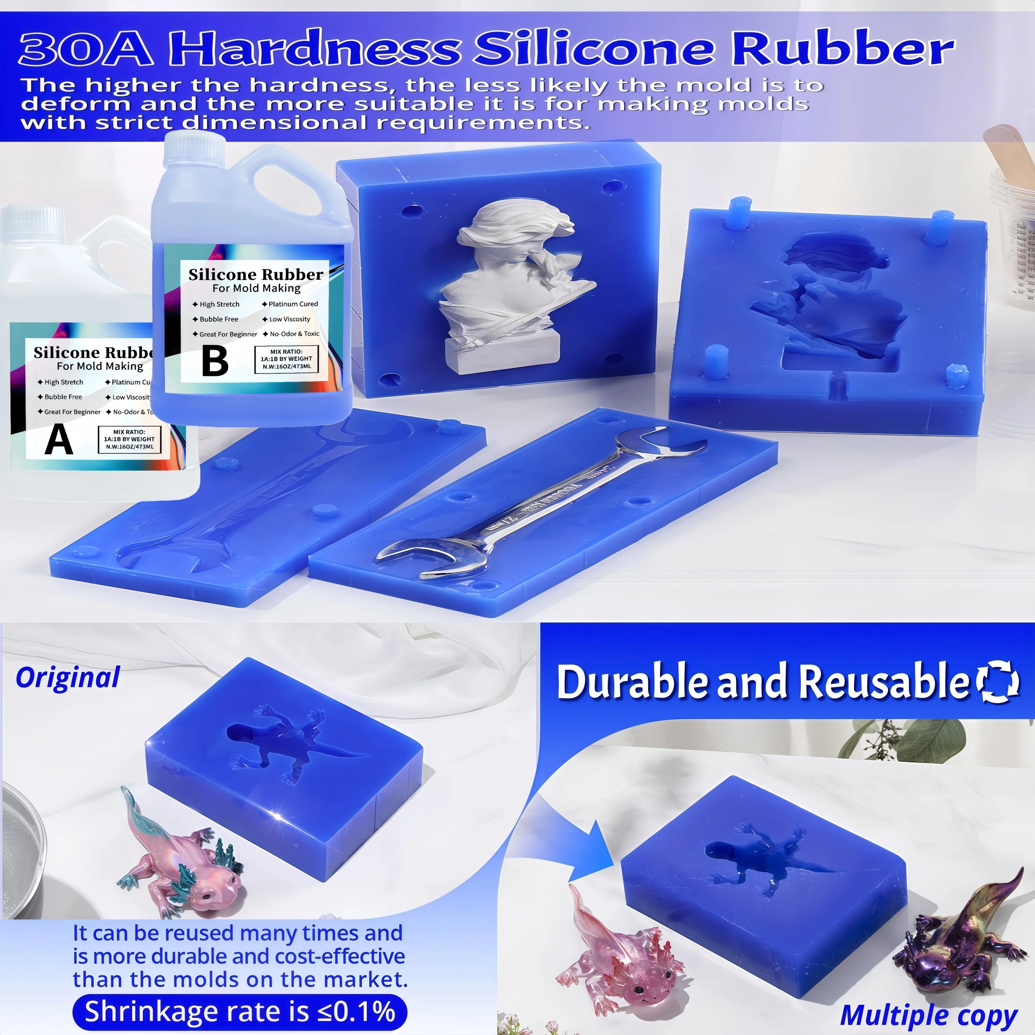 Platinum-gecureerde 15A vloeib - Soap Making Ratios recensie en prijs