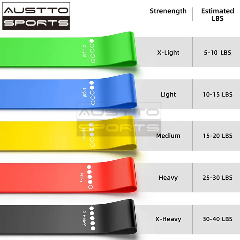 Austto Yoga Elastic Resistance Bands Exercise Stretch Loop band Workout Bands for Fitness Pilates Training Women