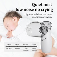 Portable Nebulizer Medical Equipment Handheld Atomizer Ultrasonic Micronet Nebulizer for Children and Adult Silent Device Family