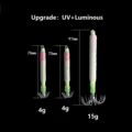 Upgrade-15g