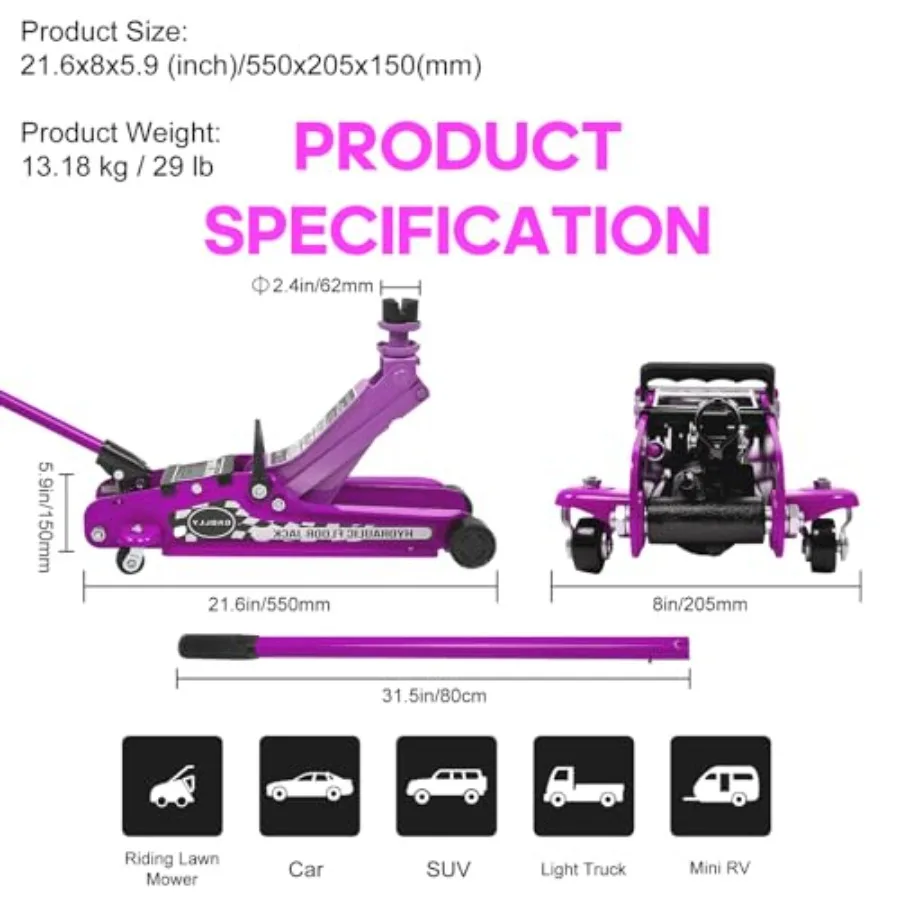 description