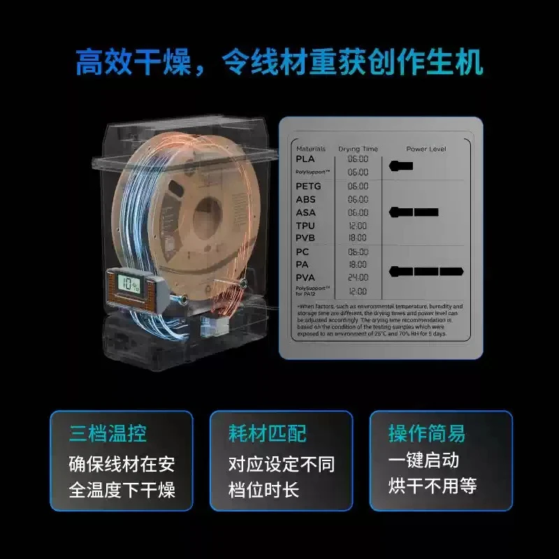 Compatible With Snapmaker SnapDryer 3D Printing Filament Dryer Consumable Drying Storage Box For 3D Printer Filament
