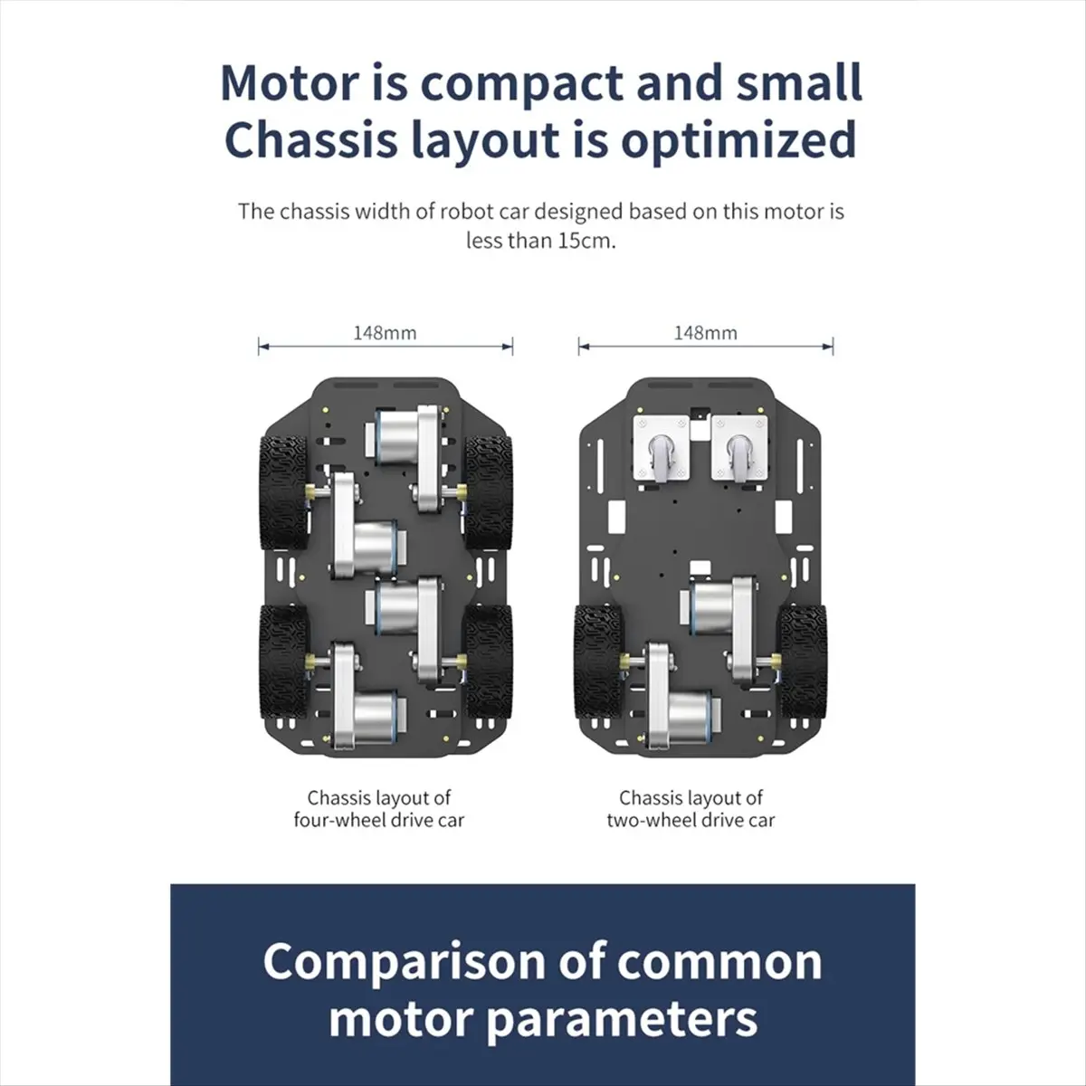 L-Type Encoder DC Reduction Motor All-Metal Gears Better Magnetic Anti-Interference for Wheeled Car Chassis Kit A