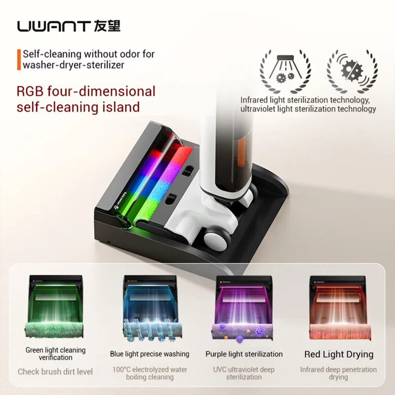 Thumbnail 4 - #13 Latest Floor Scrubbers Offers