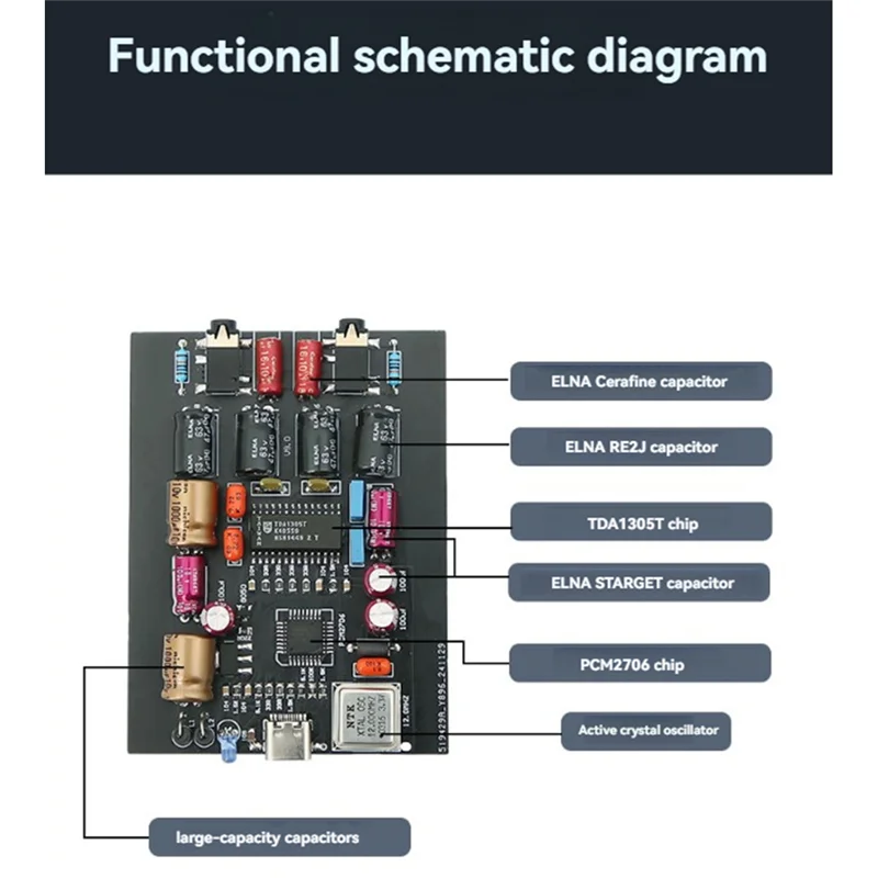 TDA1305T Hifi USB Audio Decoder Card - Mobile OTG PCM2706, 20-20KHZ, Type-C Input & Dual AUX Outputs