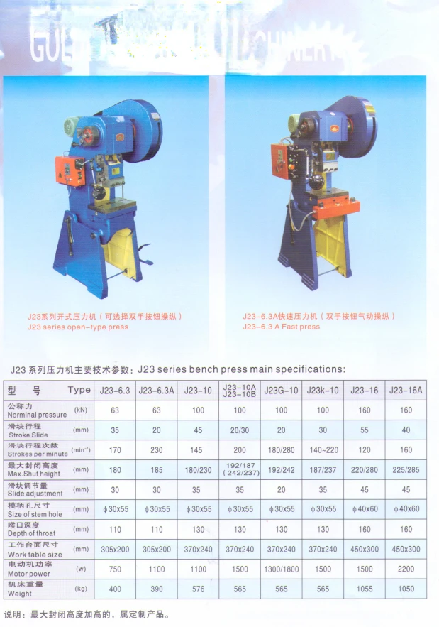 Precision Press J23-6.3 Foot Control Punch Series Gap Frame Press Electric Punch