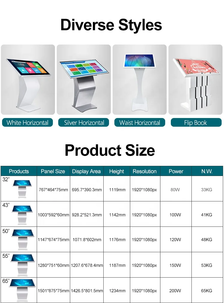 Poziome wszystko w jednym stojaku z ekranem dotykowym samoobsługowy Kiosk 10-punktowy System Android i System wygranych 32 \