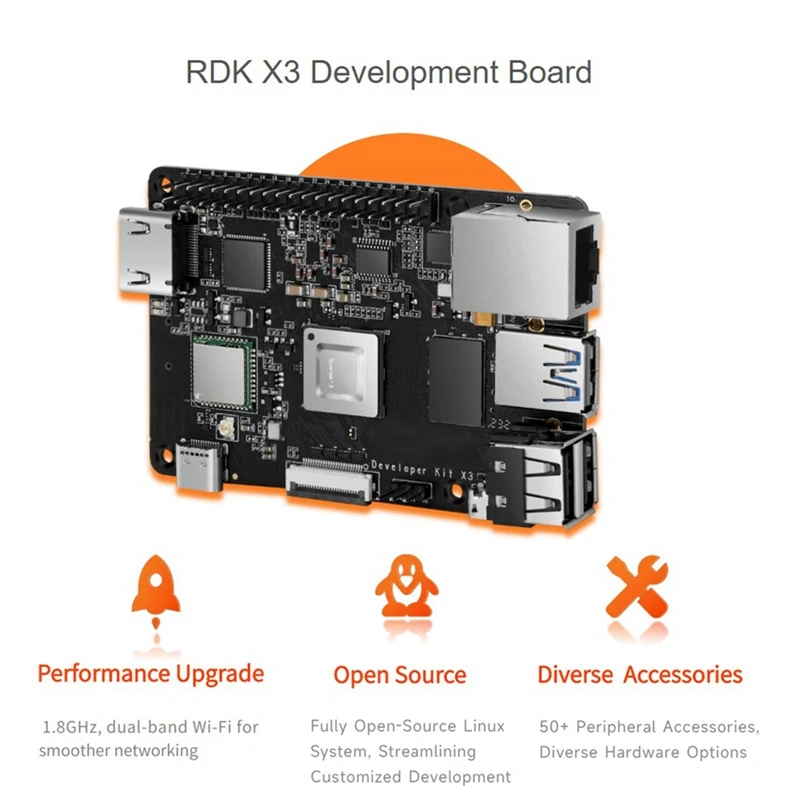 Horizon Sunrise X3 PI RDK X3 Development Board Kit, Quad-Core ARM Cortex-A53 Processor, 5Tops Edge Inference