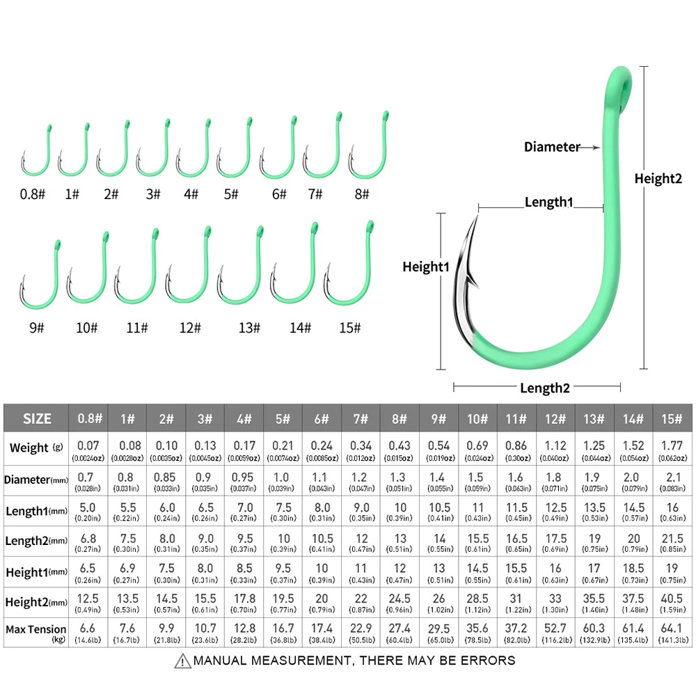 مجموعة من 10 خطاف صيد من الفولاذ الكربوني ، ملحقات فردية تستخدم في الطعم الناعم وصيد الأسماك في المياه المالحة #2