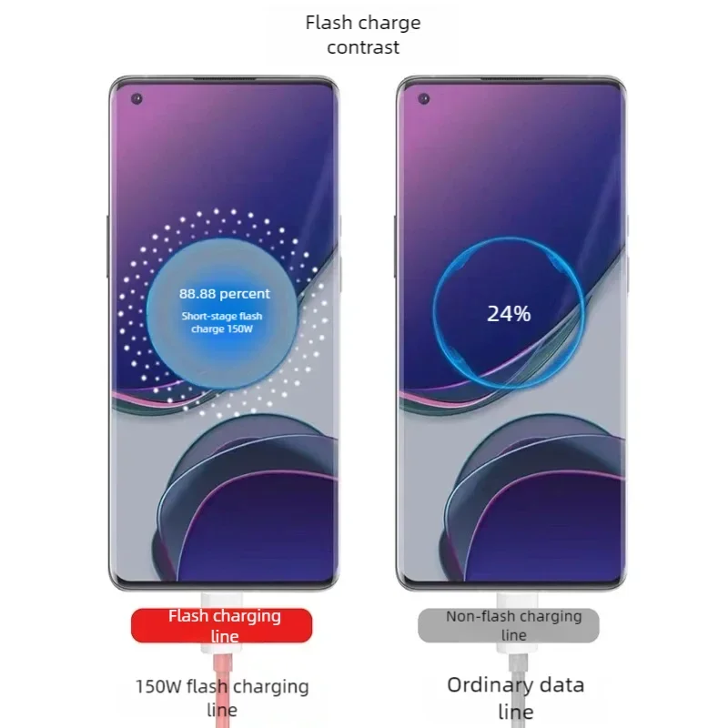 150W SUPERVOOC Fast Charger สาย USB Type C 8A สําหรับ OnePlus Ace 2 Pro 10R 10T