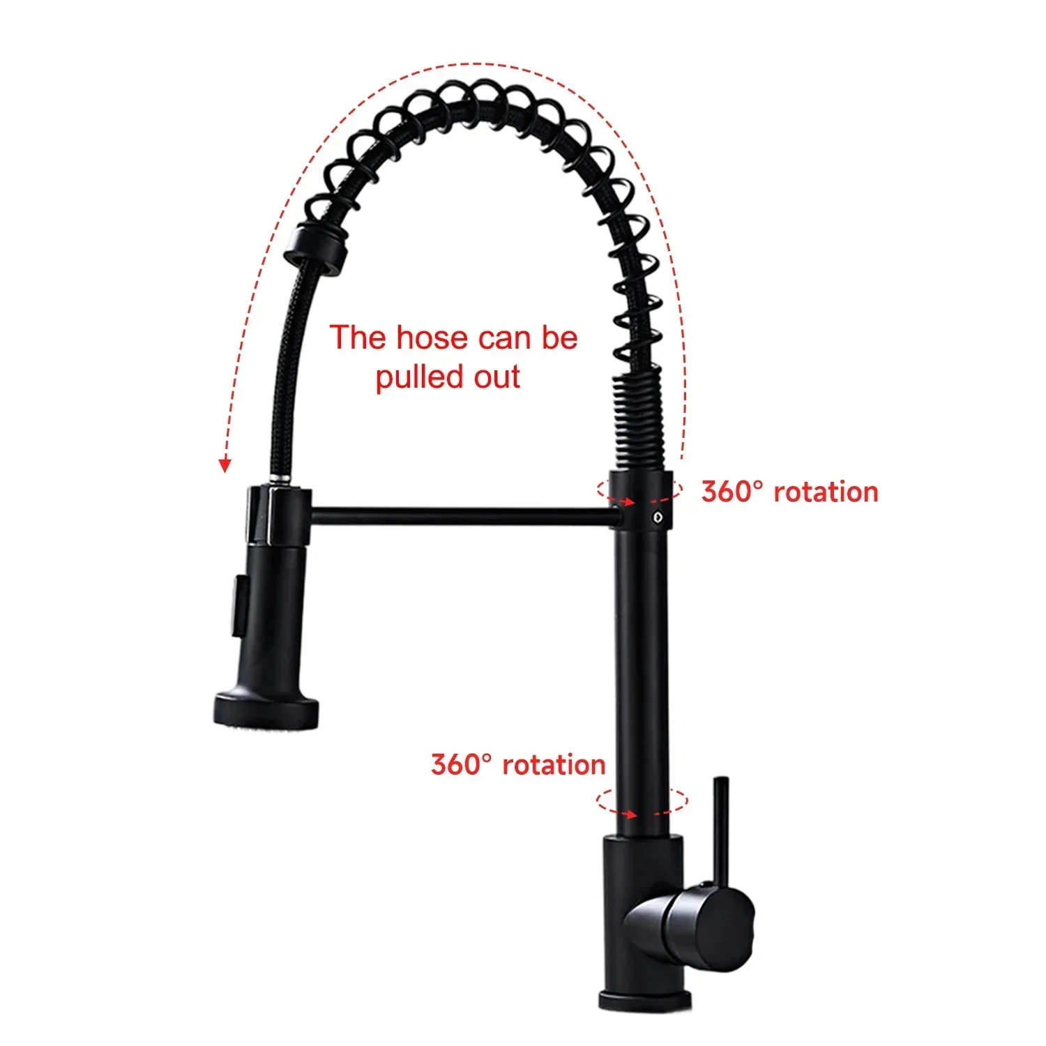 Küchenarmaturen Feder-Küchenarmatur mit Ausziehbarer Brause 360° ° Drehbarer Einhand-Wasserhahn für Heiß- und Kaltwasser aus Edelstahl mit Dual-Modus-Auslauf, Spritzschutz und Wassersparfunktion für Küche und Haushalt – Detail 2
