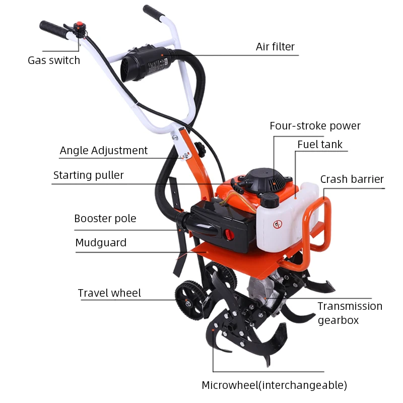 Two/Four Stroke Rotary Cultivator Gasoline Micro-Cultivator Small Ditching Plowing Tilling Soil And Loosening Soil Cultivator