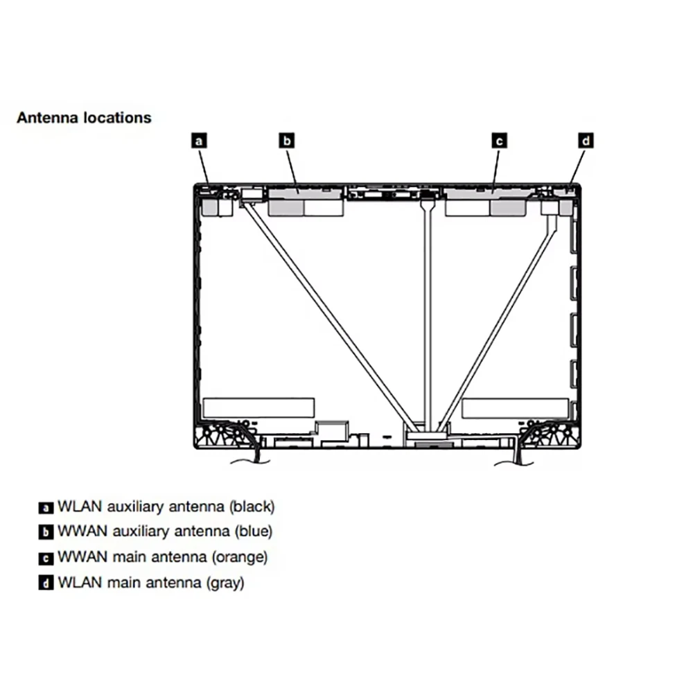 WLAN+WWAN Antenna X1 Carbon 2nd 3rd Gen Laptop 4G WIFI Antenna FRU 00HM107 00HT407 LTE EM7355 EM7345 WIFI N5321 AC7260 Modem