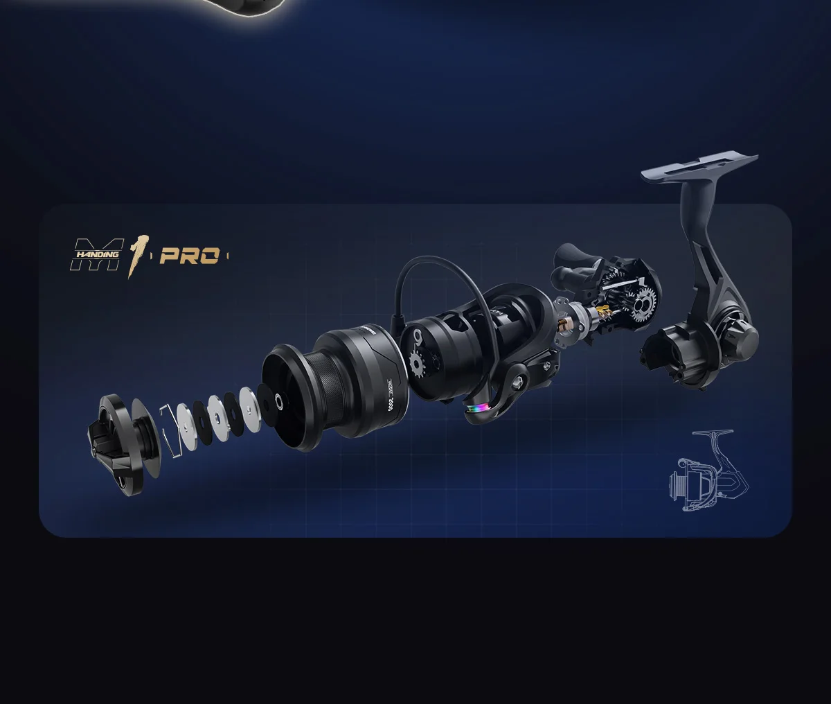 HANDING M1 Pro Spinnrolle Korrosionsbeständige Meerwasser-Angelrolle 9+1 Kugellager 15KG Max Bremskraft für Großfisch-Angeln – Detail 14