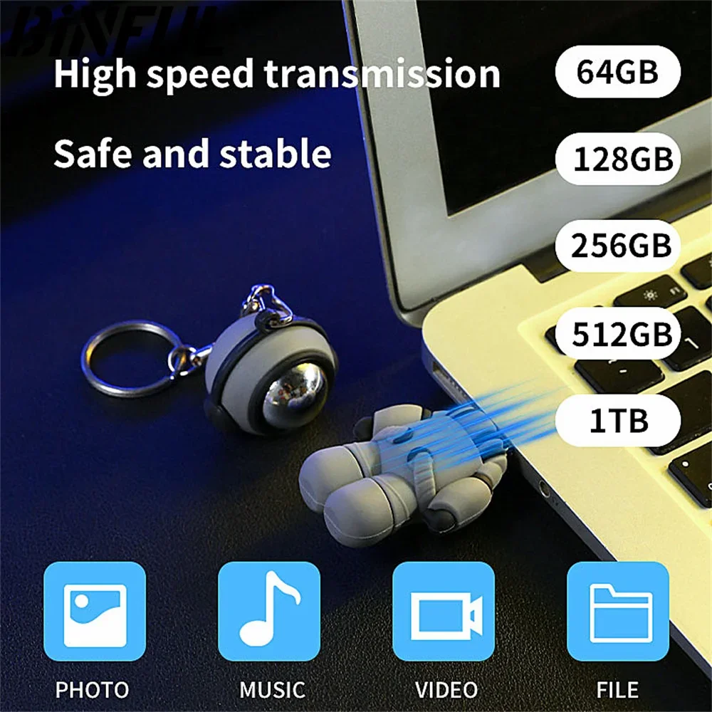 นักบินอวกาศเท่านั้น 2TB 1TB OTG Flash Drive 3.0 512GB Photo Memory Stick ภายนอกสําหรับ iPhone/PC/iPad/Android Mirco Type-c