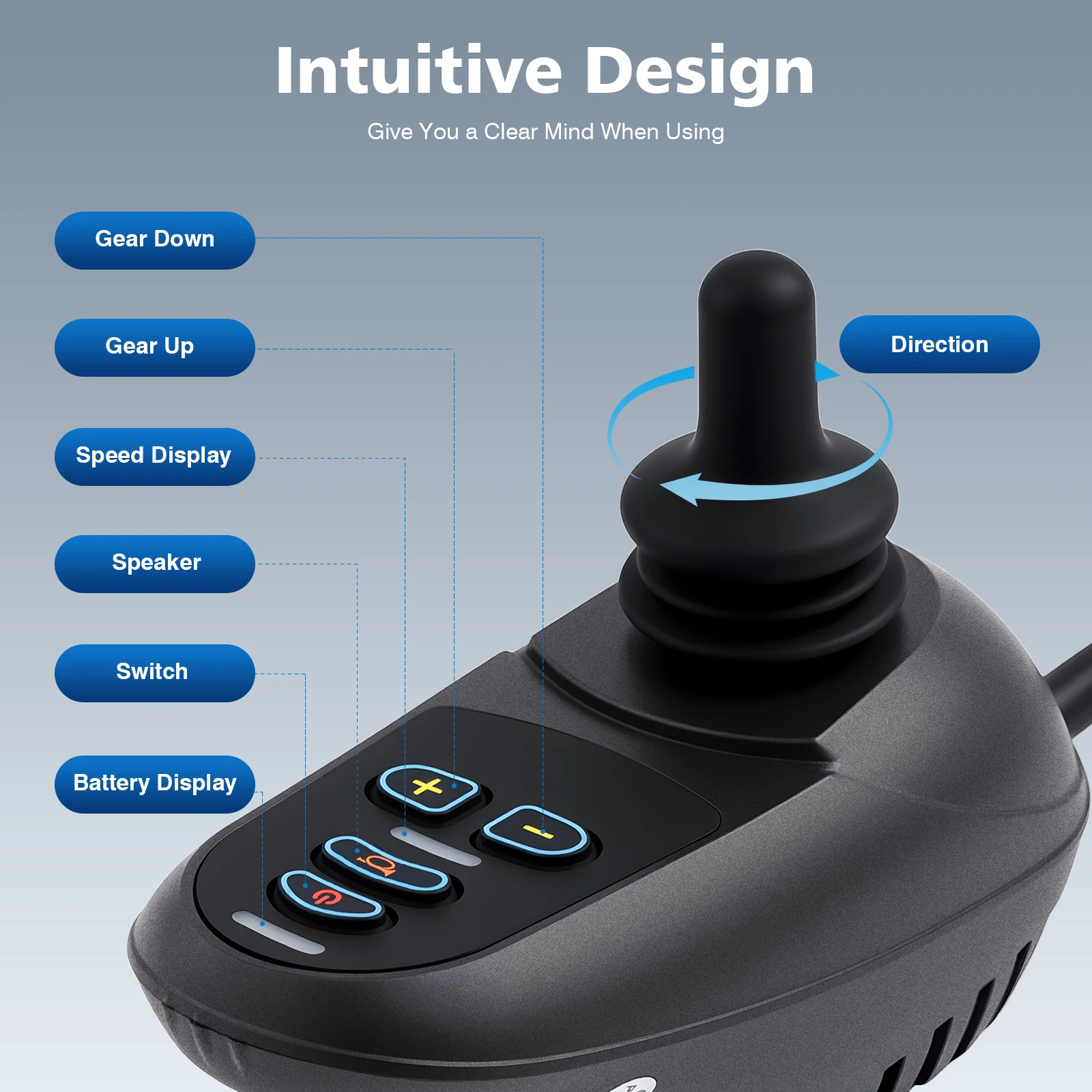 

Electric Wheelchair 360° Omnidirectional Joystick Controller ML2P Adapter Cable 5 Speed Gears IPX3 Waterproof