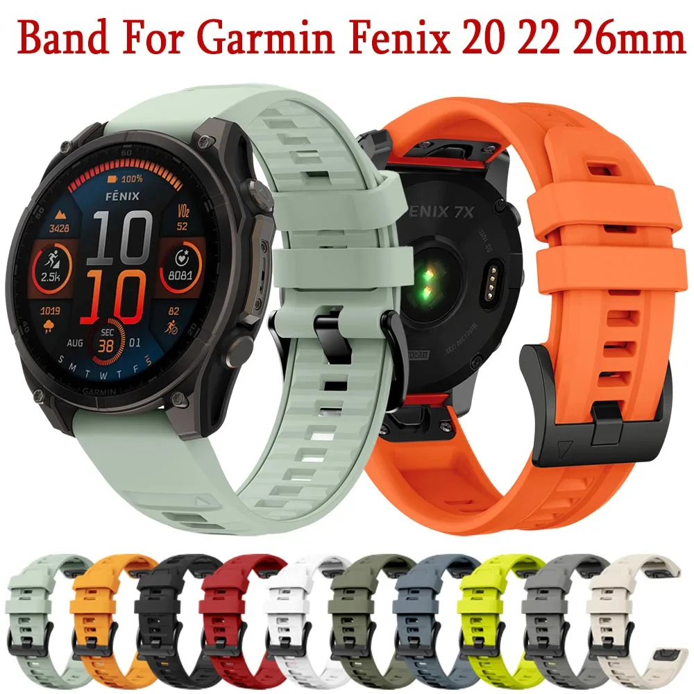 Quickfit 20Mm 22Mm …