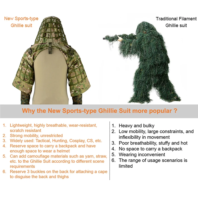 Ghillie-Anzug, taktischer Scharfschützmantel, Viper-Kappen, Jagdmantel, Material und Farbe optional, Tarnkleidung für Airsoft-Paintball – Detail 2
