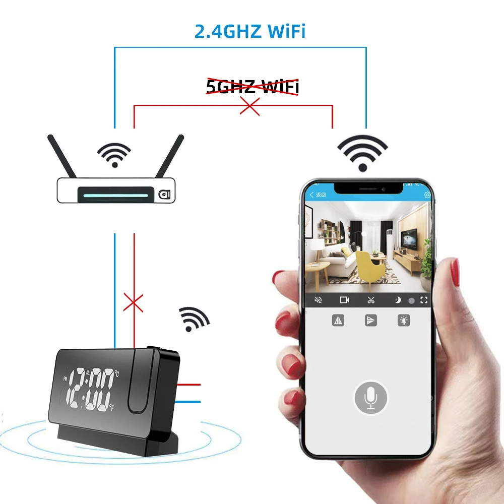 Imagem -02 - Mini Relógio Câmera Full hd 1080p Wifi Câmera Remota sem Fio Detecção de Movimento Alarme Monitoramento Proteção Segurança Escritório em Casa