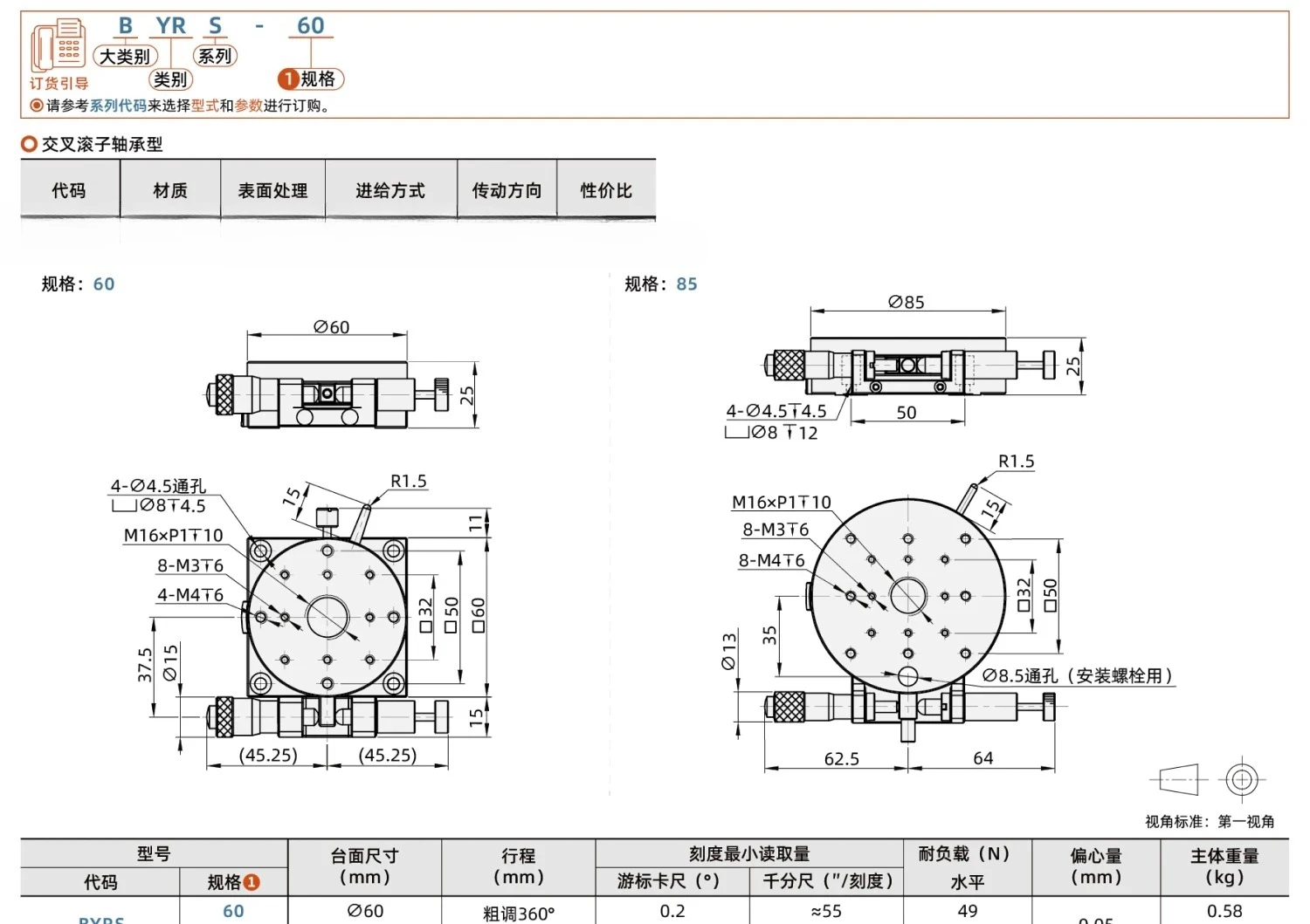 ELF31-60 ELF31-85 RPGS85 ELF33-100 RPGS60 RPGT100 Manual Precision Displacement Stage Rotary Sliding Table