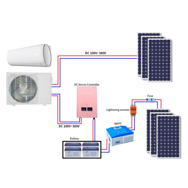 Picture 5: 9000btu-24000btu Solar Air Conditioning Dc 48V Off Grid Hybrid 100% Solar Powered Air Conditioner