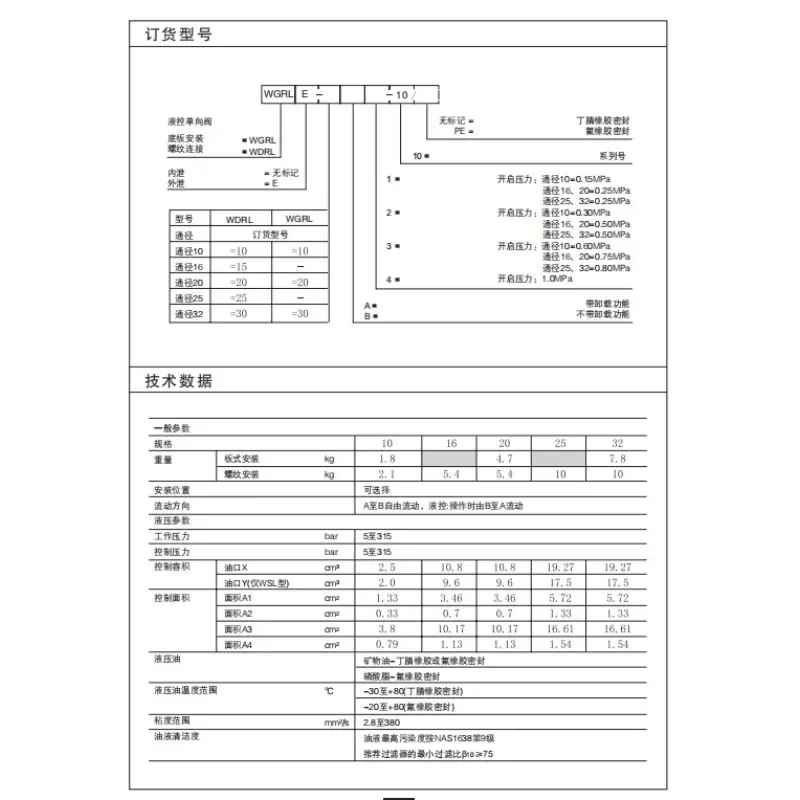 Гидравлический регулирующий обратный клапан WGRLE10B WGRLE20 WDRLE-30A1-10 WGRLE-20B