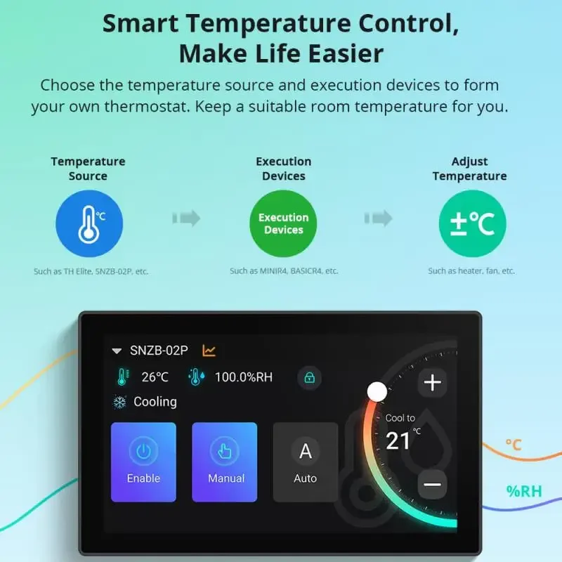 SONOFF NSPanel Pro 120 Type All in One Control Panel Smart Thermostst Power Consumption DIY Switch Module Support Sonoff Devices