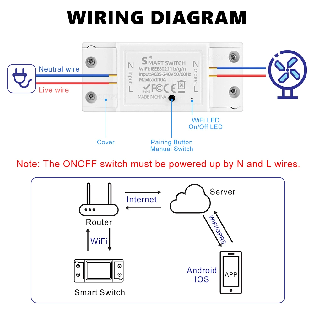 SMATRUL Tuya Light WiFi Switch Smart Life APP Voice Relay Controller Timer Module Google Home Alexa Wall 110V 220V 10A