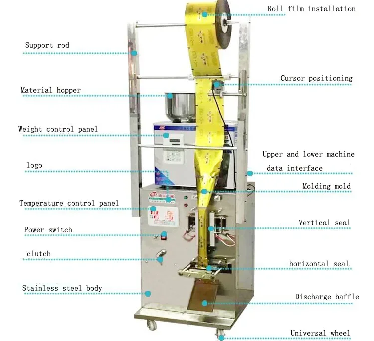 Automatic Sealing Machine back seal automatic packaging machine granules food Medicinal material  tea bags With cursor position