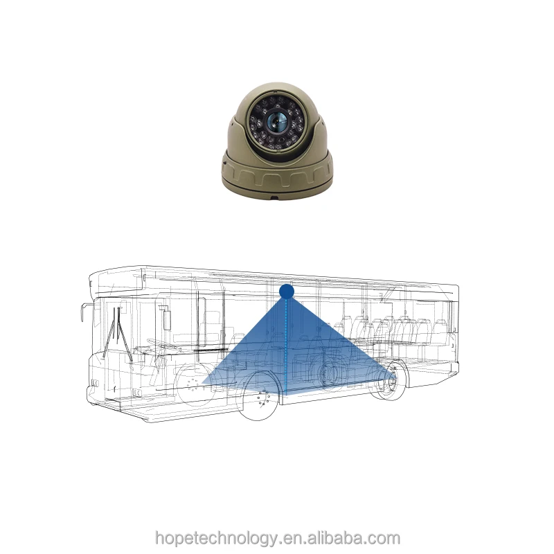 1080P Full HD WDR Thermal School Bus Truck Camera Front Wall Mounted Reverse Backup mit 1 Jahr Garantie