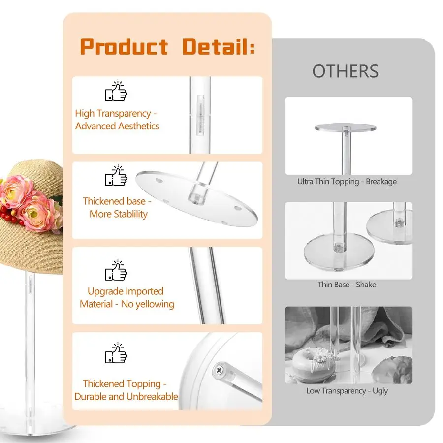 Set 8 13 High Clear Hat Display Stand and 6mm Thick Clear Acrylic Risers Display Stands