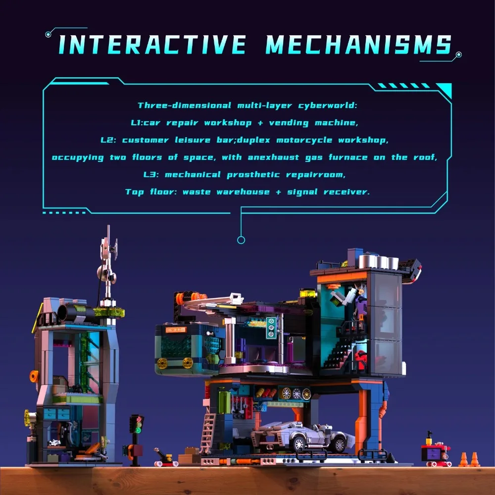 MOC 2098 ELEMENTÓW Klocki Konstrukcyjne Cyber Future City Widok Ulicy Małe Elementy Model do Składania DIY Dekoracja Prezent dla Dorosłych