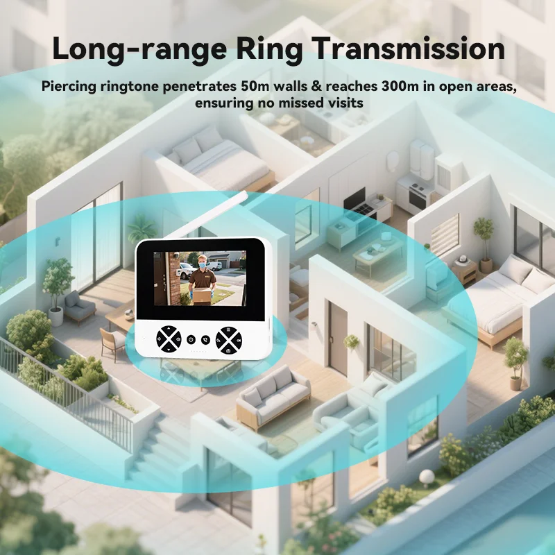 4.3-Inch Wireless M16 Video Doorbell with Night Vision Automatic Capture PIR Motion ing Waterproof