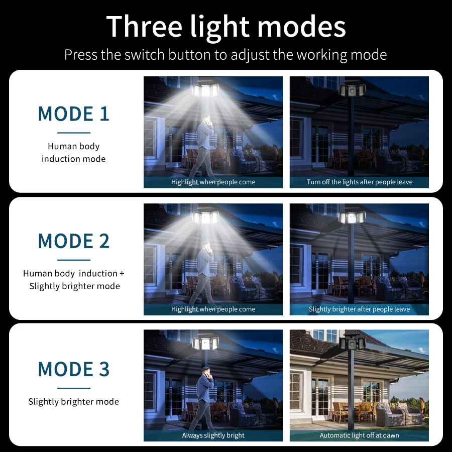 Imagem -04 - Luzes Solares ao ar Livre Poderosas Lâmpada de Bateria Recarregável Refletor de Luz Solar Focus 300 Led Sensor de Movimento Externo para Jardim