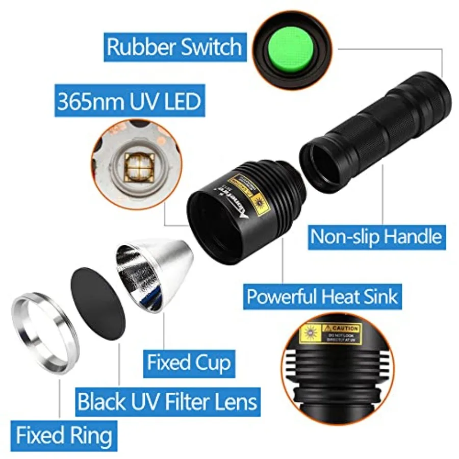 SV13 15W 365nm UV Flashlight Rechargeable Ultraviolet Woods Lamp Powerful Black Light for Pet Urine Detector, Resin, Bed Bug, S view 4