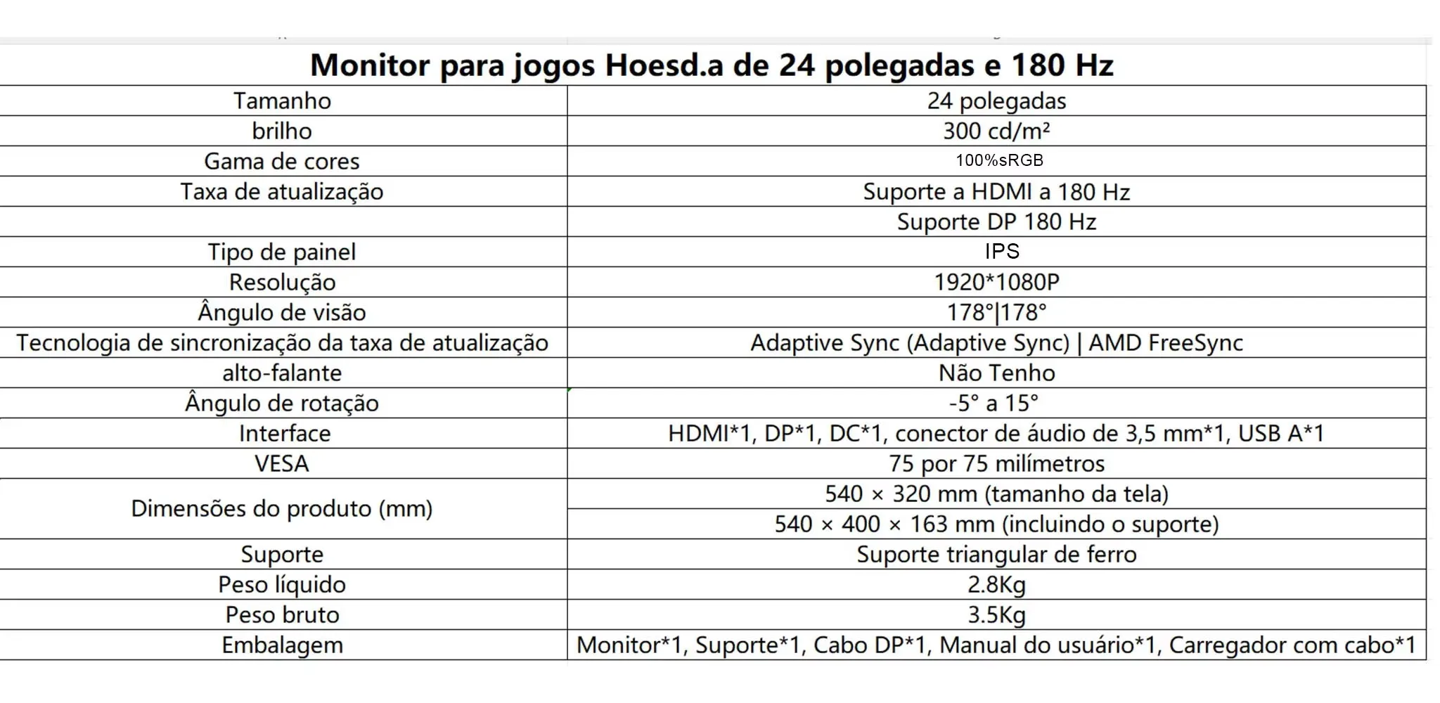 Monitor Gamer 24 Polegadas 180Hz Full HD IPS LED Características