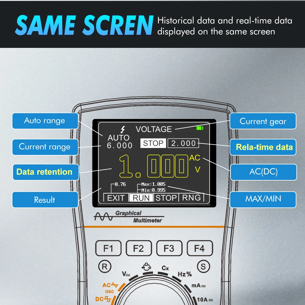 TOOLTOP ET828Pro Intelligent 10MHz 50Msps Digital Oscilloscope Multimeter Graphical 6000 Counts Disply Electrican Repair Tools