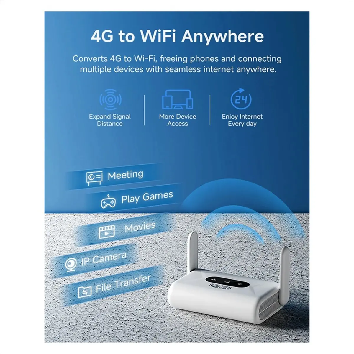TCE WiFi6 Router 4G LTE Router 300Mbps Modem 4G WiFi Portable Router Compatible with Non-Contract 5G SIM Cards US-Plug