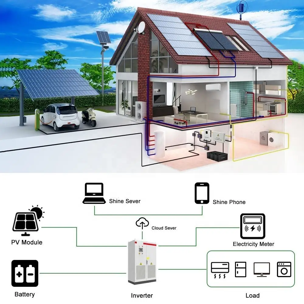 Solar Power Energy System 30kW 50Kw 75Kw 100Kw 150Kw Hybrid Solar Panel Systems for Home Residential Use