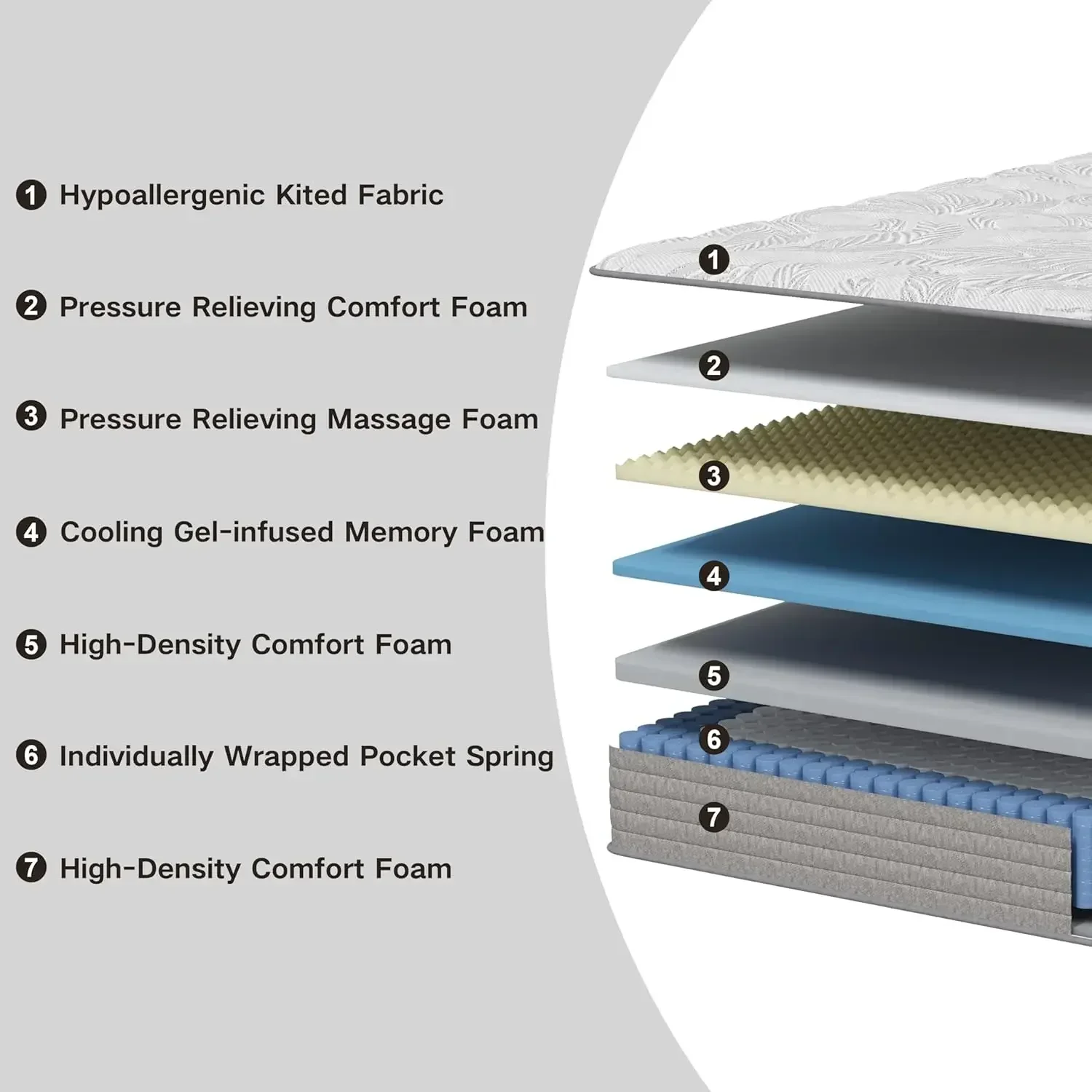 Queen Mattresses 12+ Inch,Mattress Queen Size 12inch,Colchones Mattress in a Box Individually Pocket Springs