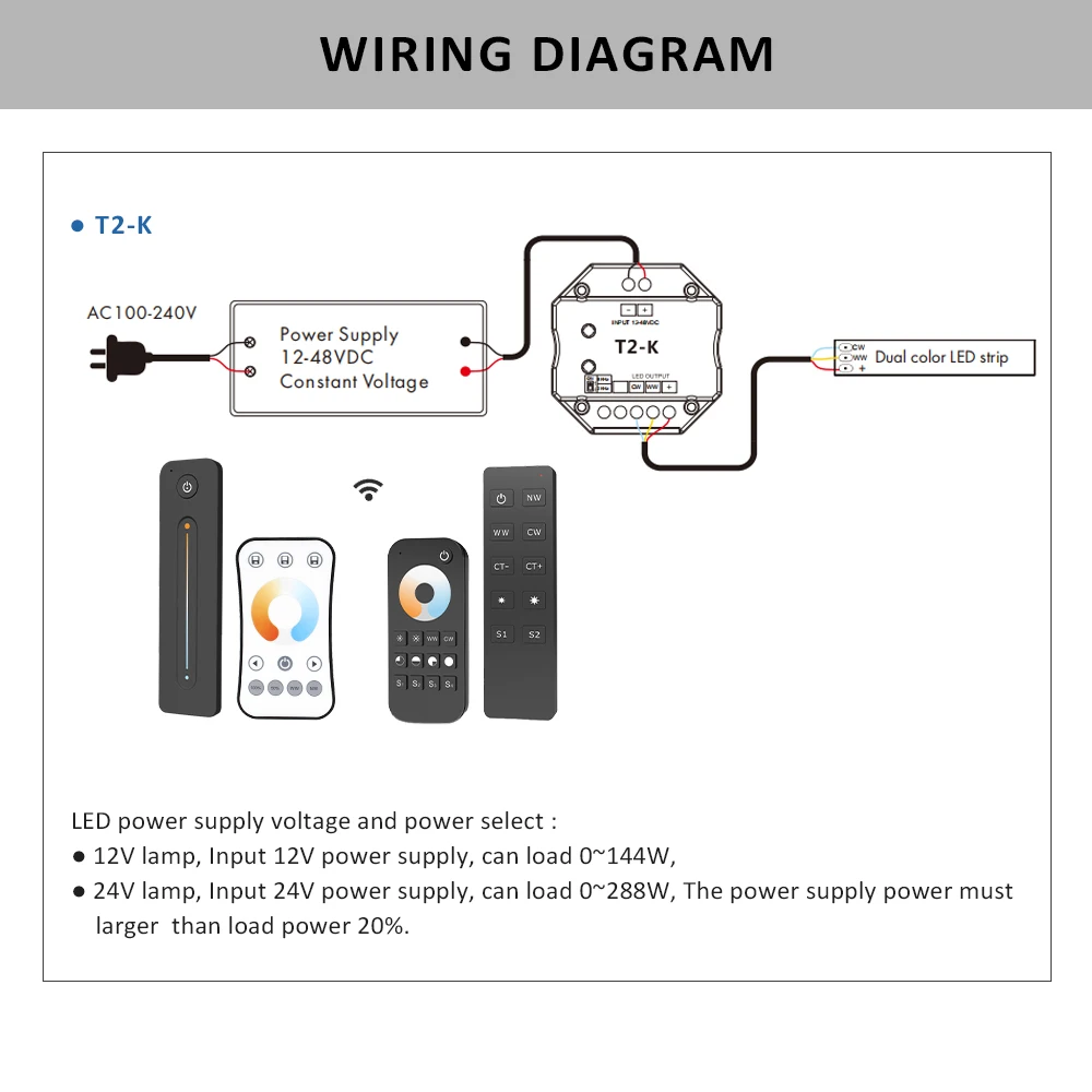 CCT LED Wall Mounted Controller Painel de Botão Rotativo Dimmer Temperatura de Cor Fita Branca Dupla, SMD 5050, 2835, 12-24V