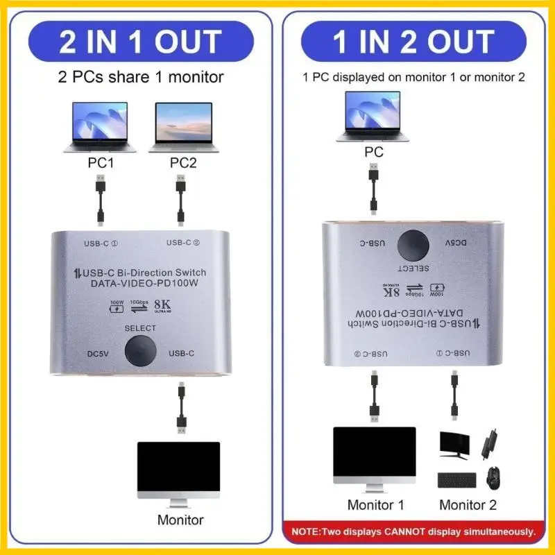  8K USB C Switcher Splitter for 2Computer BiDirectional Type C KVM Switcher Support 100W Charging 10Gbps Data Transfer