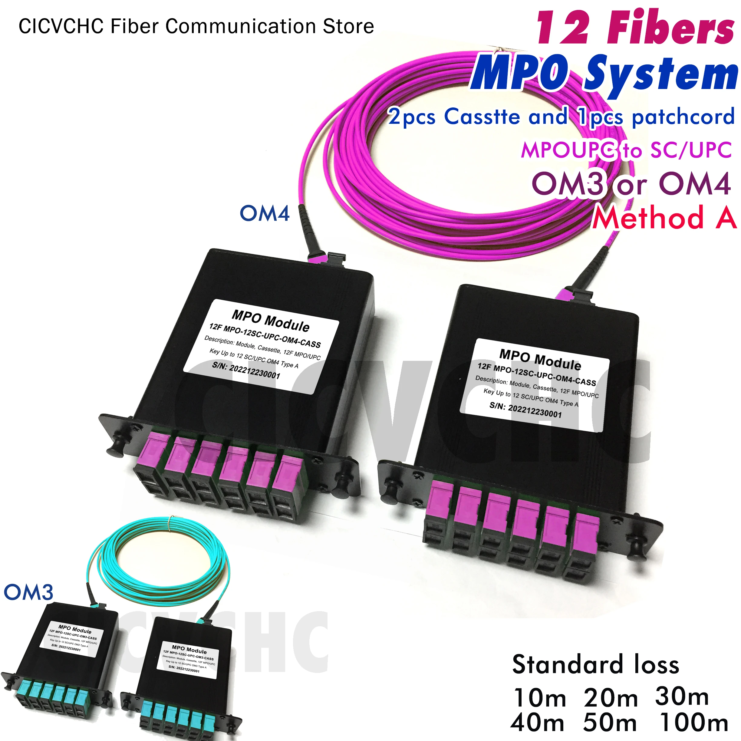 

12 Fibers MPO/UPC-SC-System-Method A-Multimode OM3, OM4-10m to 50m