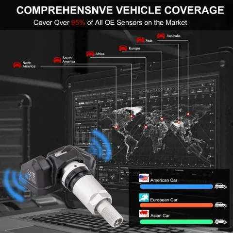 Запуск RF-датчика TPMS 315 МГц и 433 МГц 2 в 1 Датчик TPMS Сканер давления в шинах Инструменты для ремонта шин с X431 I-TPMS/CRT5011E